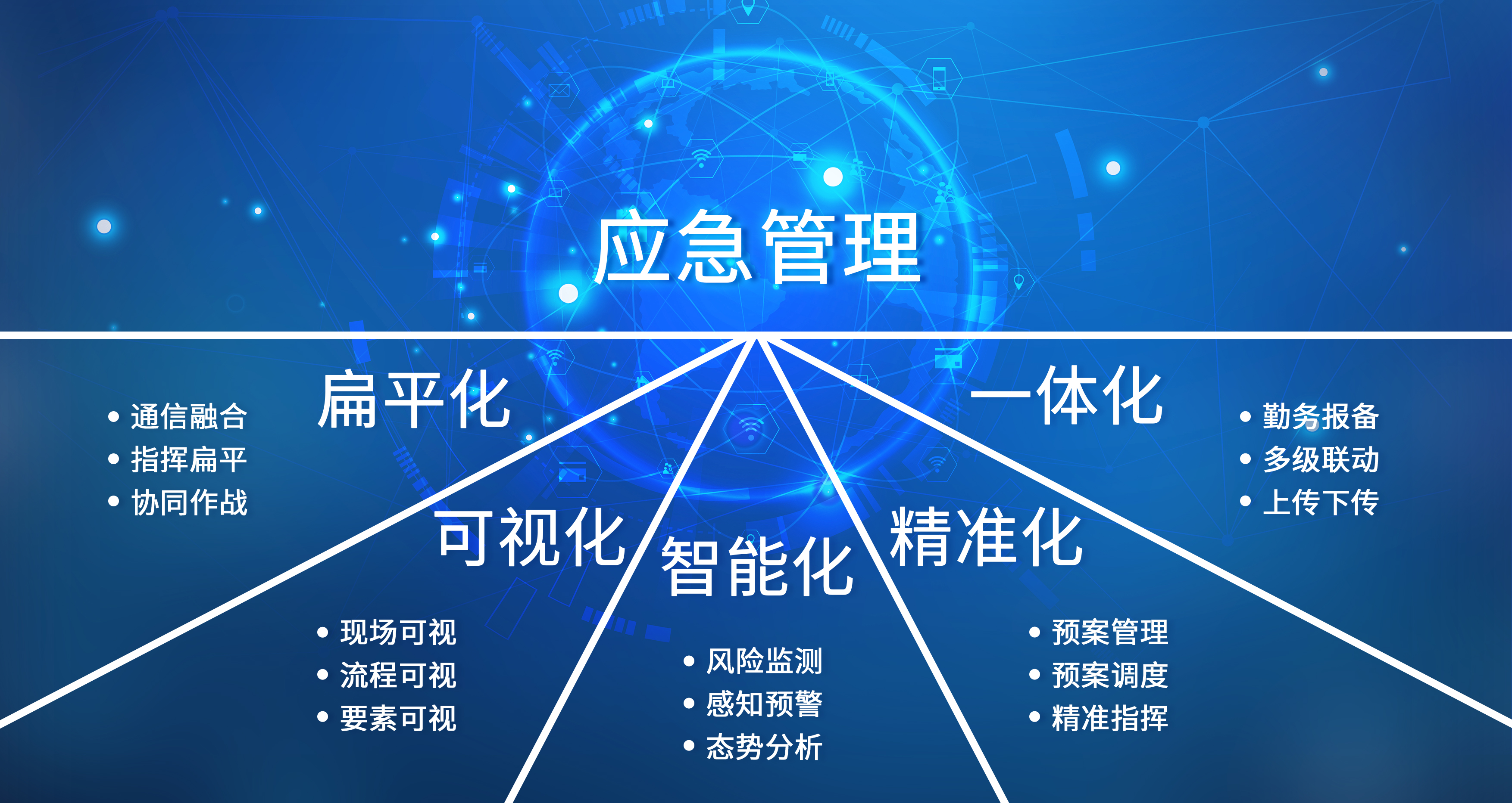 MWC 2025|震有數(shù)字智慧精彩看點(diǎn)提前揭秘 MWC 2025|震有數(shù)字智慧精彩看點(diǎn)提前揭秘