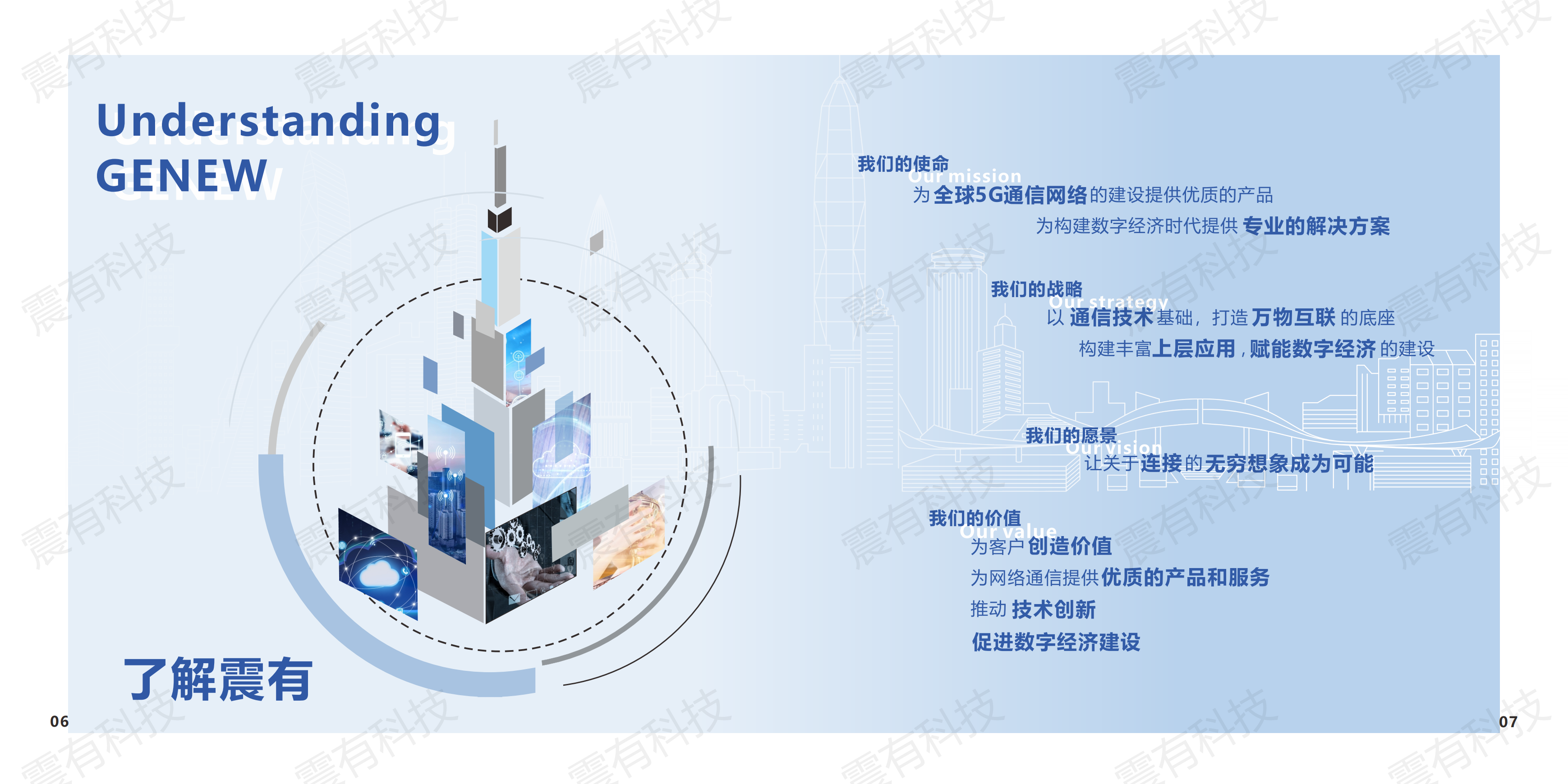 專網(wǎng)整體介紹
