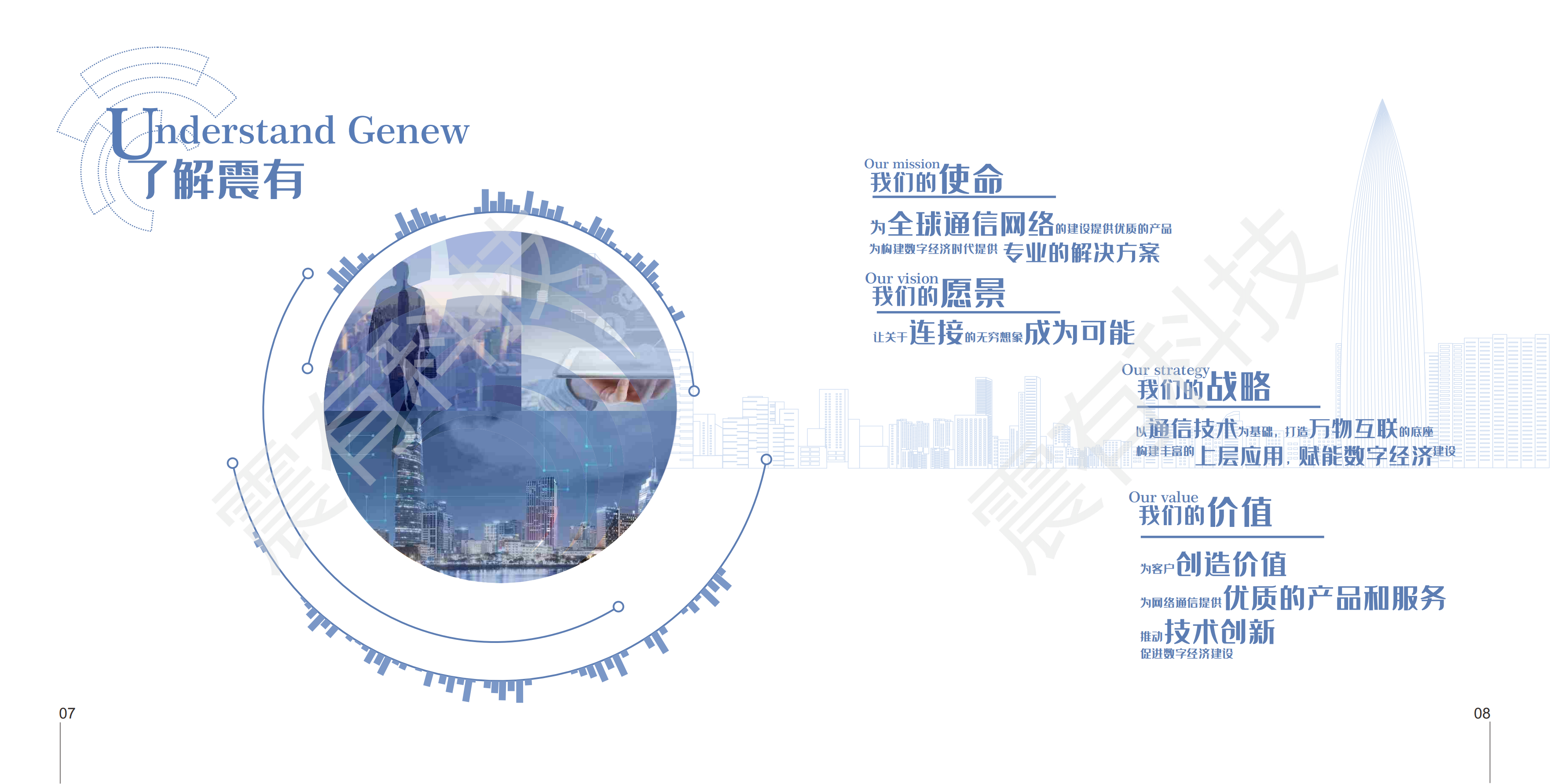 震有科技 公網(wǎng)整體介紹