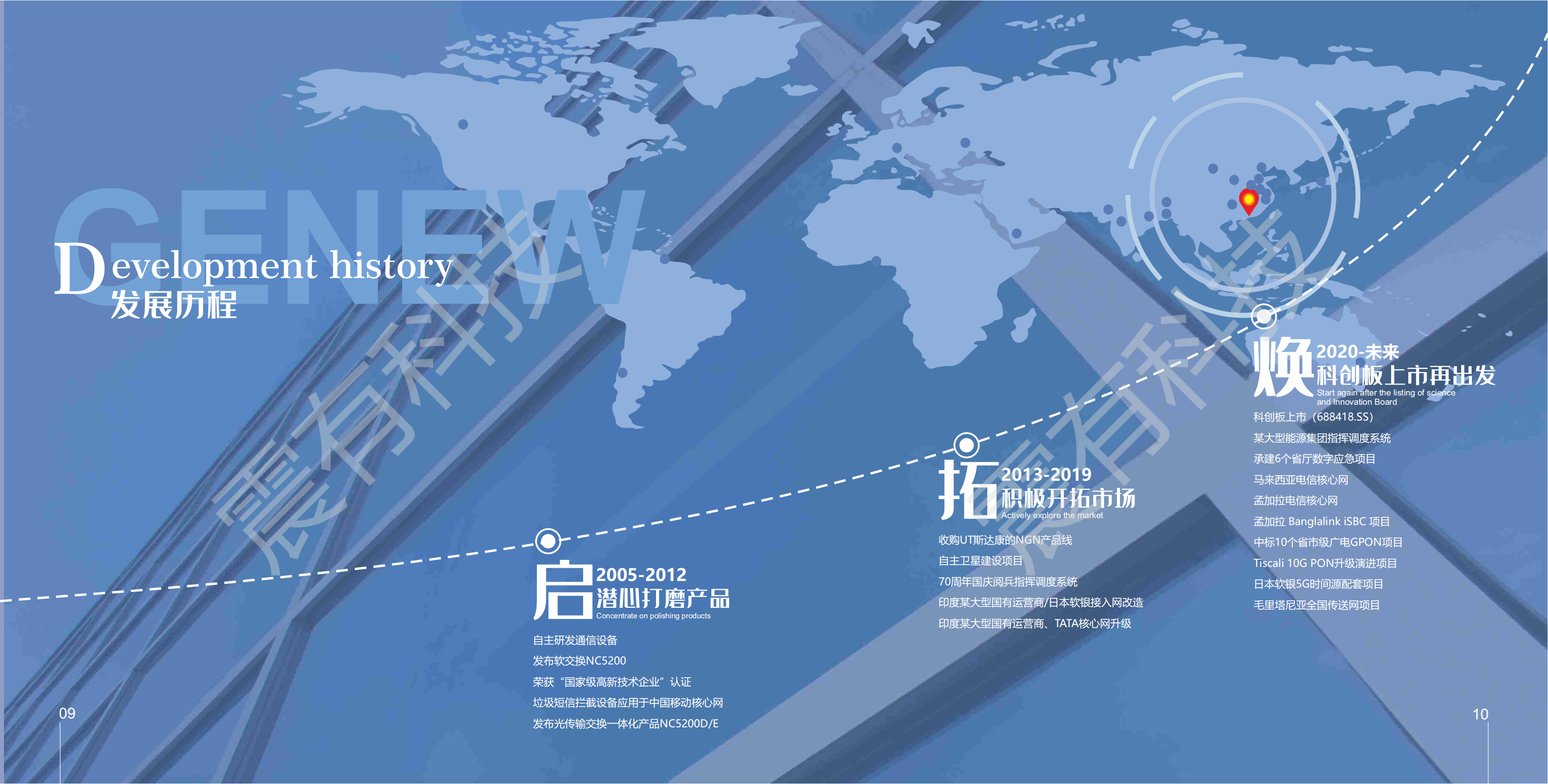 震有科技 公網(wǎng)整體介紹