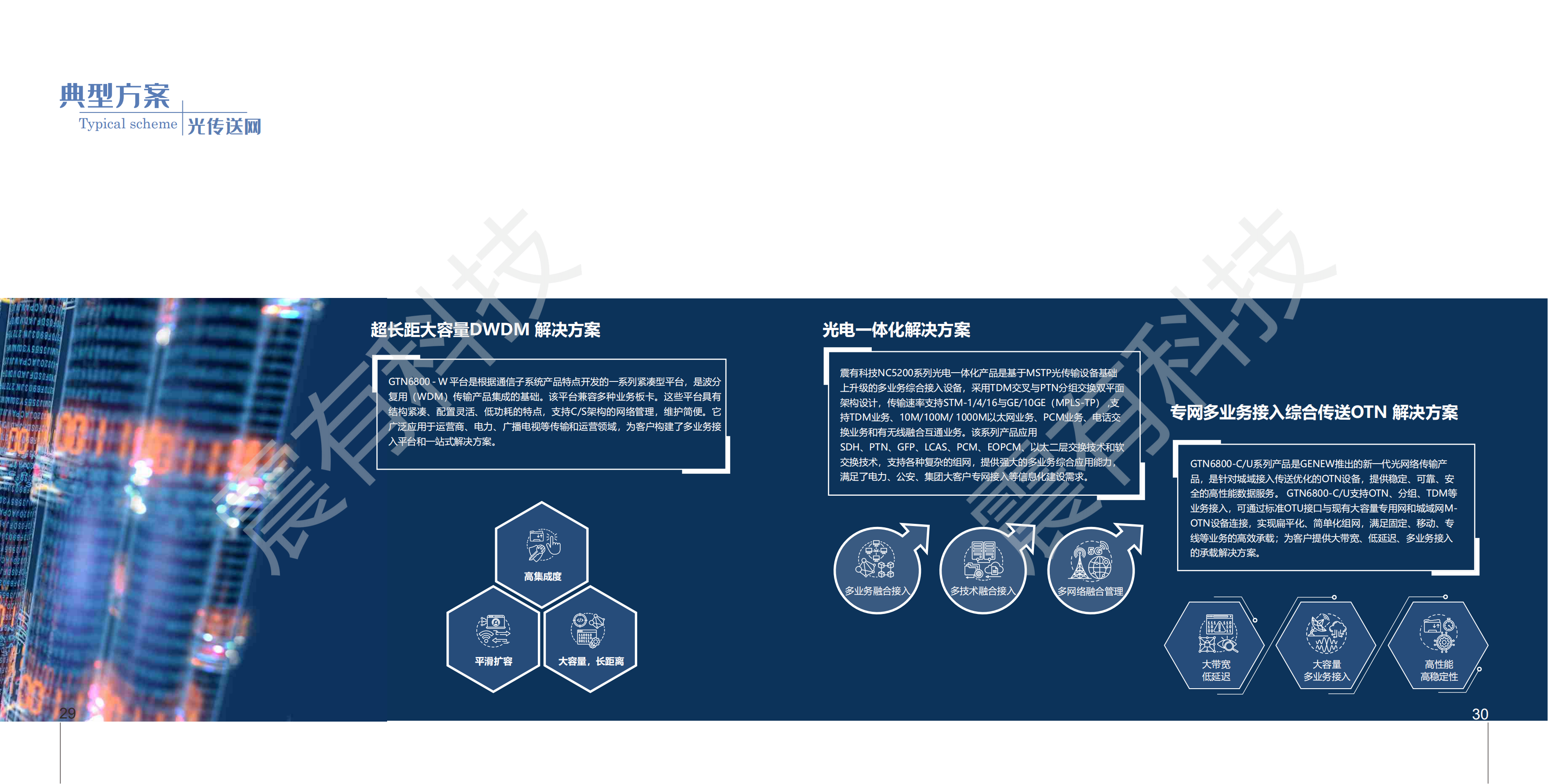 震有科技 公網(wǎng)整體介紹